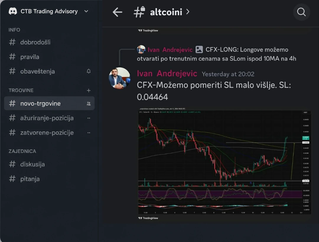 Discord zajednica CTB Trading Advisory sa trgovinama i ažuriranjima pozicija u realnom vremenu.