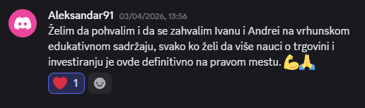 Iskustvo člana CTB Trading Advisory programa